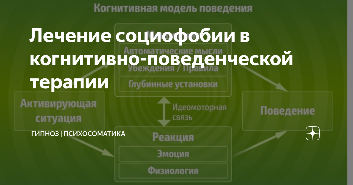 Как убрать социофобию. Когнитивно поведенческая терапия социофобия. Лекарство от социофобии. Социофобия лечение когнитивно поведенческим терапией. Экспозиционная терапия при социофобии.