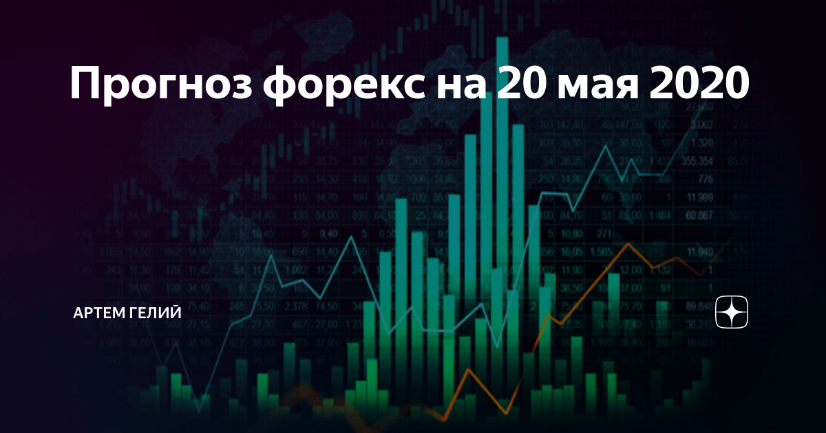 Прогноз форекс на 20 мая 2020 | Артем Гелий | Дзен