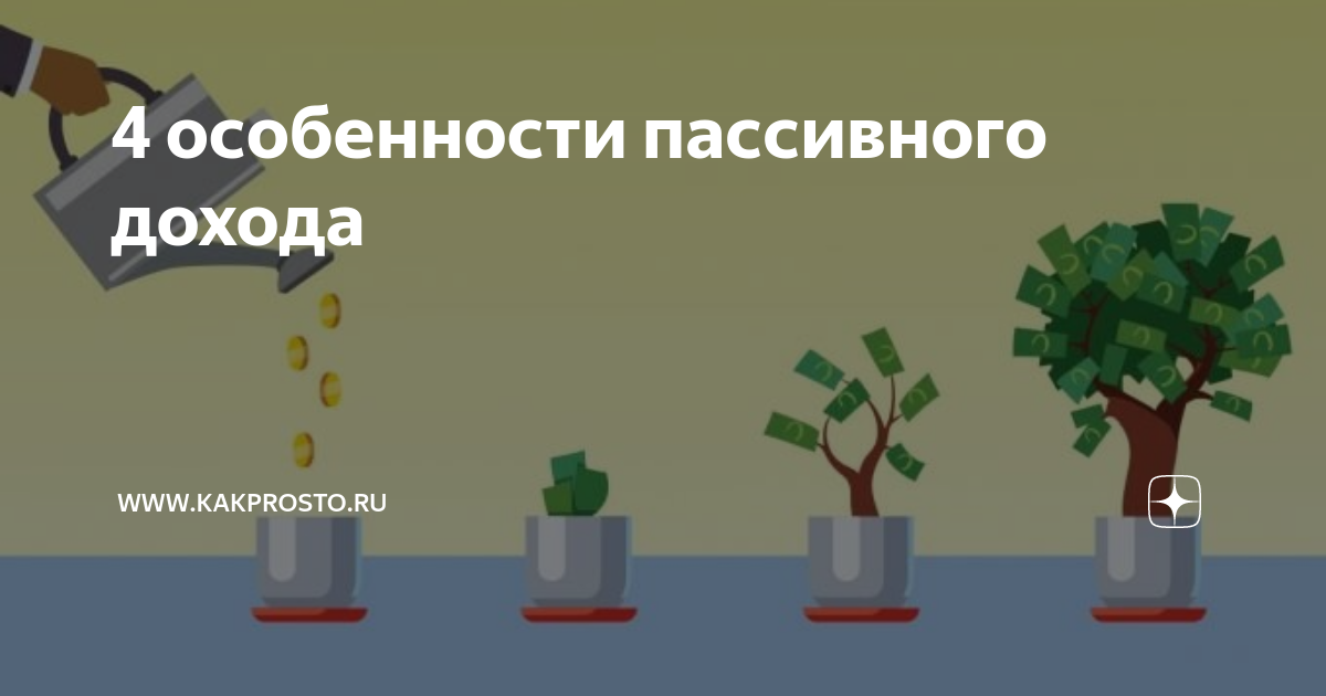 Куда вложить деньги для пассивного дохода 2024. Пассивный доход куда инвестировать. Инвестиции вложить деньги в 2021. Куда вложить деньги для пассивного дохода 2024. Инвестировать деньги под проценты.