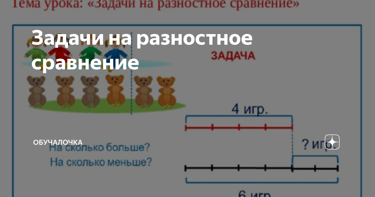 Задания 2 класс разностное сравнение чисел. Задания 2 класс разностное сравнение чисел