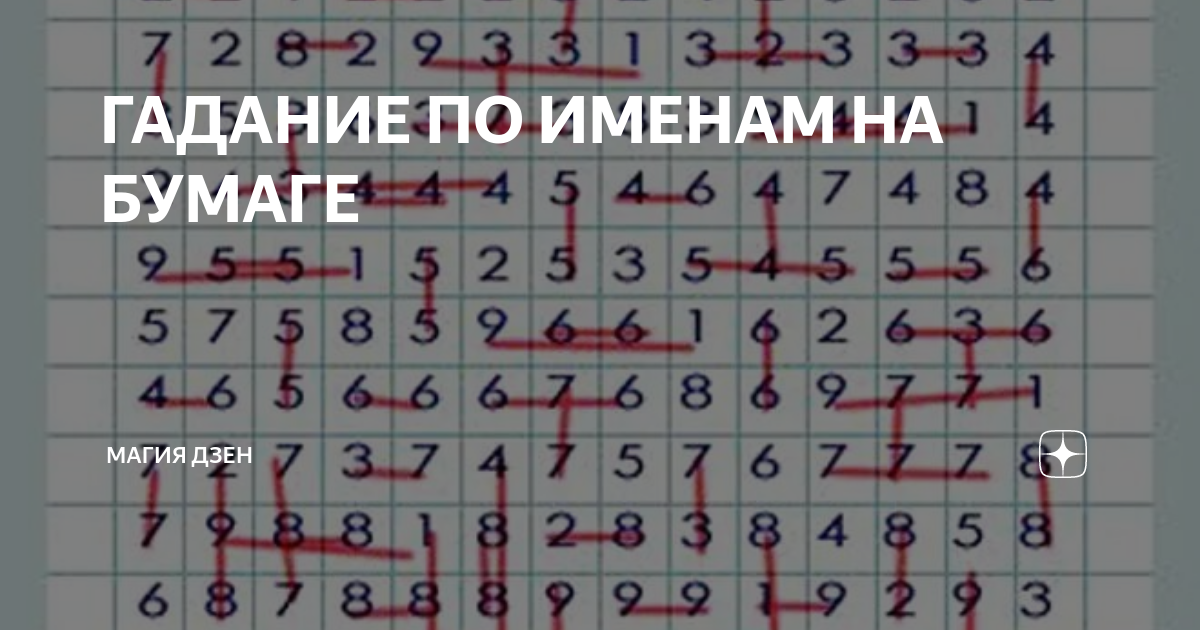 Зеркало, воск, кольцо и другие способы узнать будущее: инструкция по святочным гаданиям - ТАСС