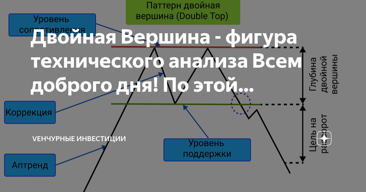 C точки зрения банальной эрудиции