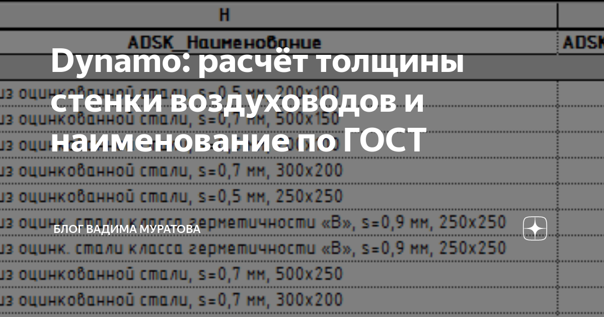 Расчетная толщина стенки это