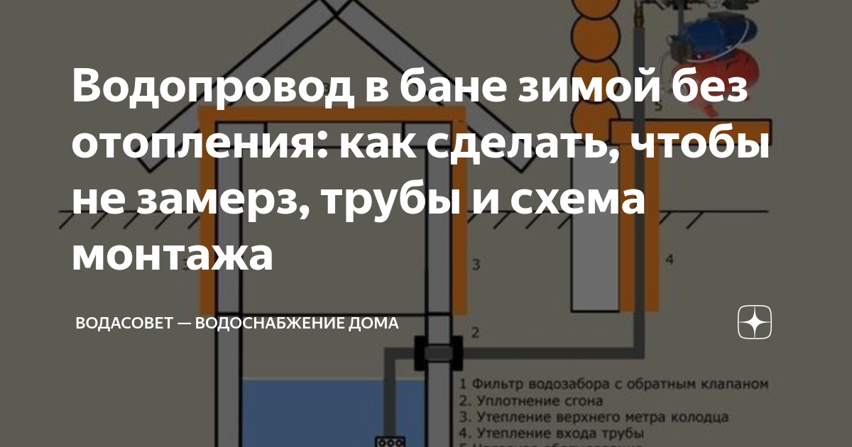 Водопровод в бане зимой без отопления схема