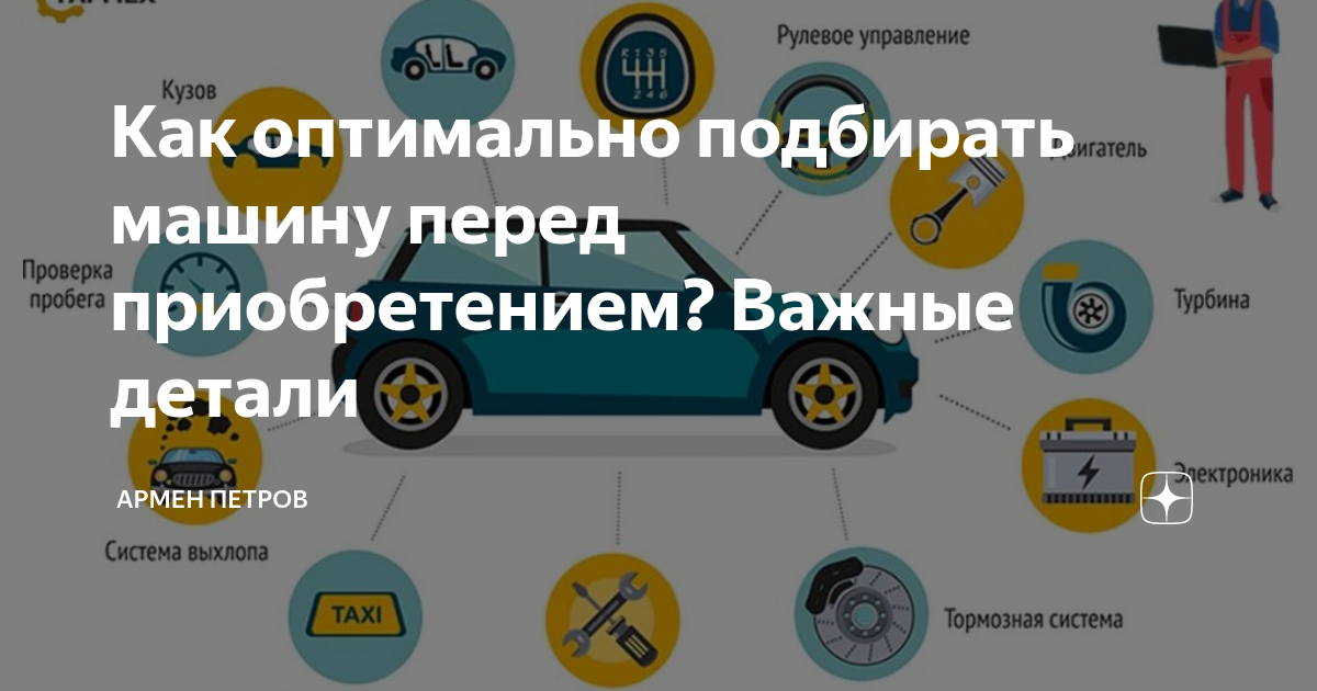 Как понять оптимально. Как понять оптимально