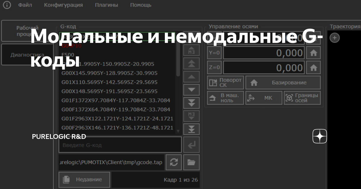 Sol s rng коды. Модальные и немодальные коды. Немодальные коды ЧПУ. Модальные g коды Fanuc. Команды g кода для станков с ЧПУ.