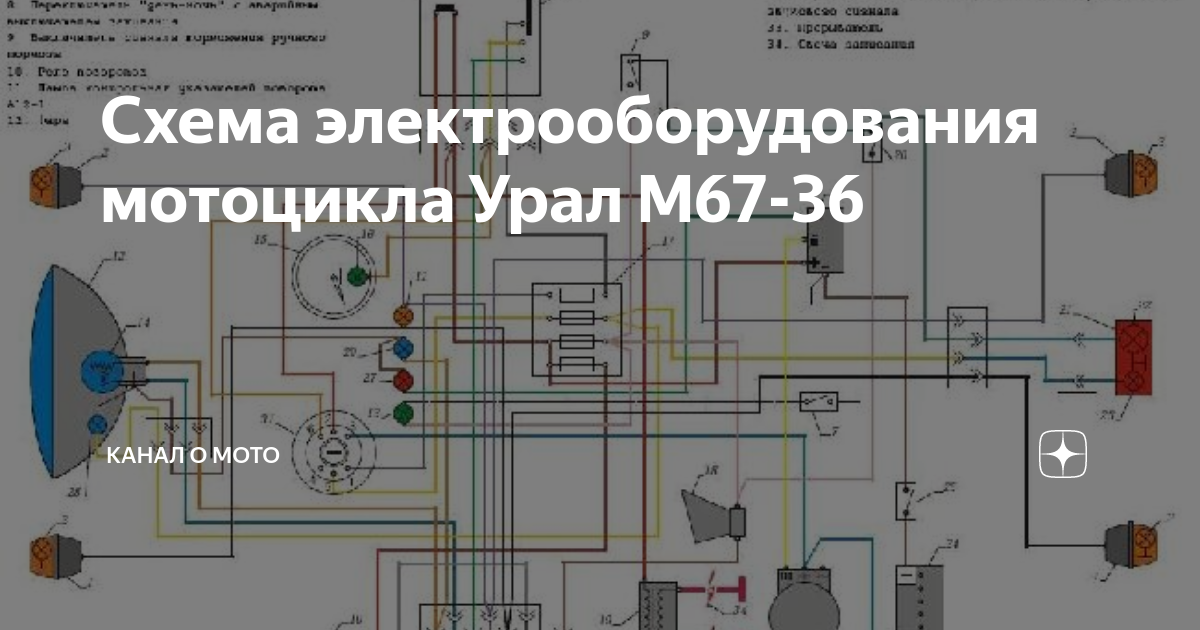 Схема проводки днепр мт 10 36 Электросхема мотоцикла урал ПРОВОДКА на мото УРАЛ ДНЕПР © Мото_Электрика.