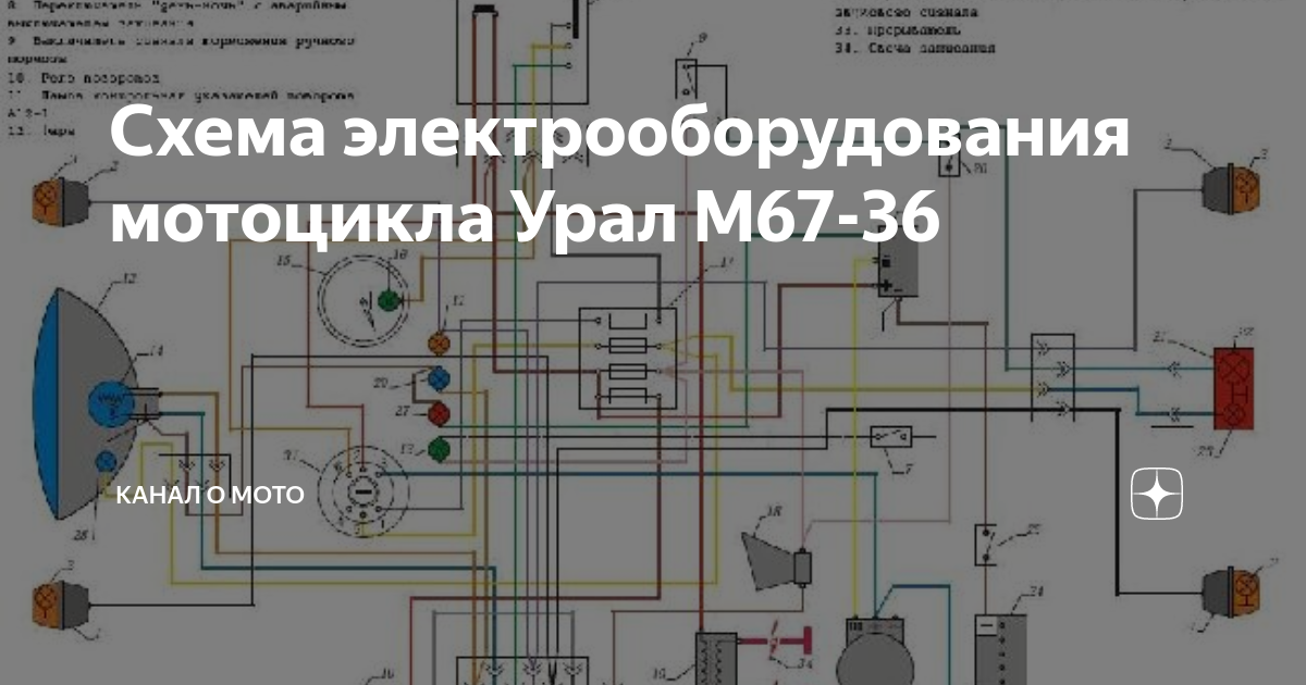 Классическая схема проводки мотоцикла Урал: легенда отечественного мотопрома | VK