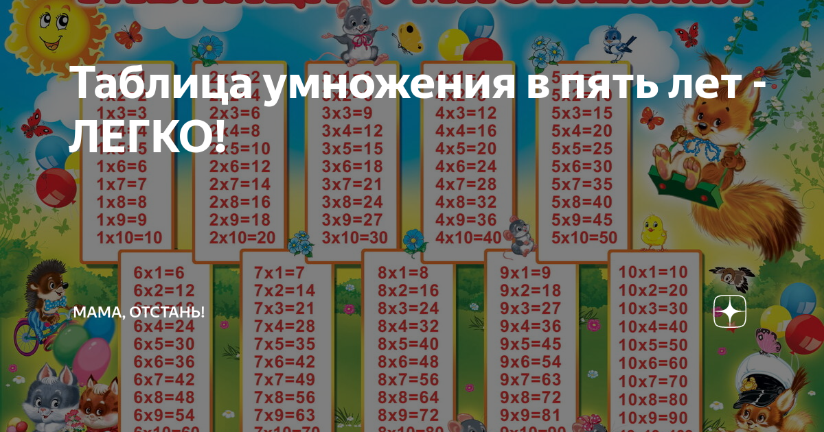 Таблица умножения. Таблица умножения реклама. Таблица умножения для 2 класса. Таблица умножения для самых маленьких.