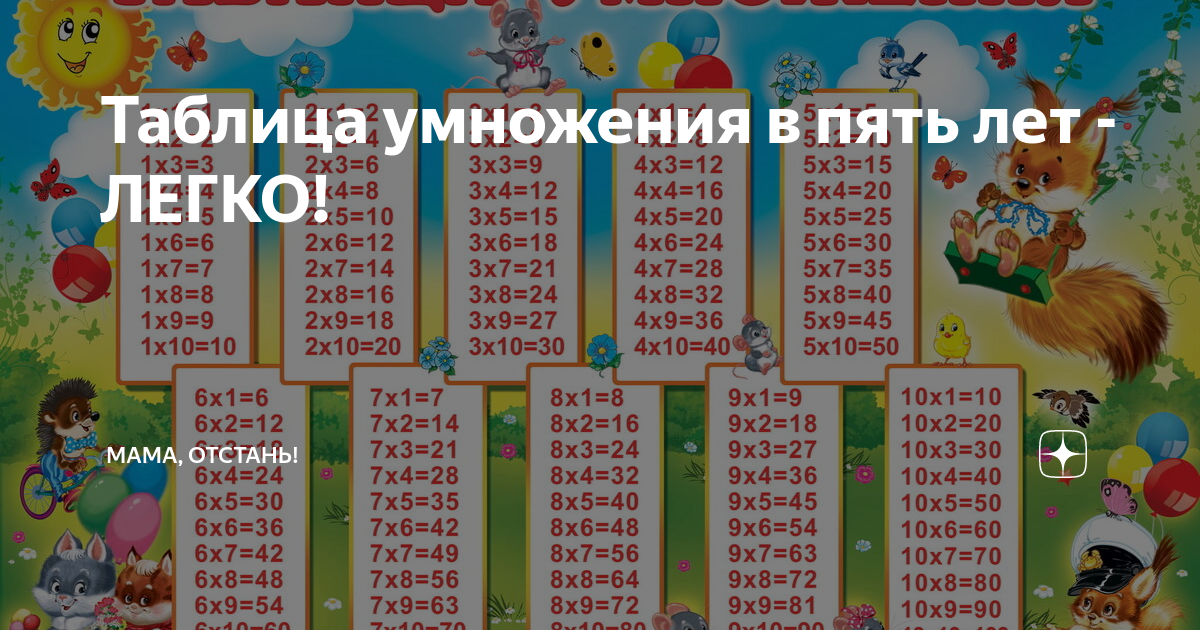 Таблица умножения на 9 презентация 3 класс школа россии