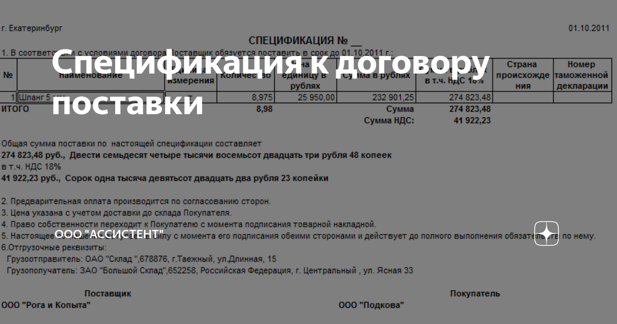 Аванс 25 февраля. Спецификация на поставку продукции. Спецификация поставки образец. Спецификация к договору поставки образец. Пример спецификации на поставку товара