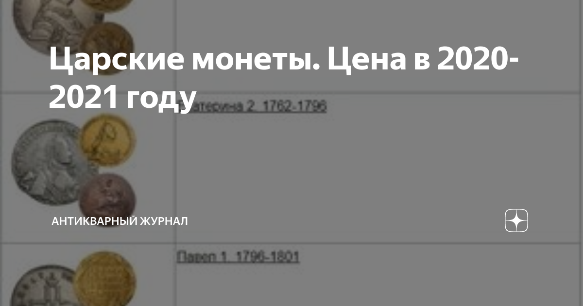 Монеты царской России года с ценами, оценка и скупка на urdveri.ru