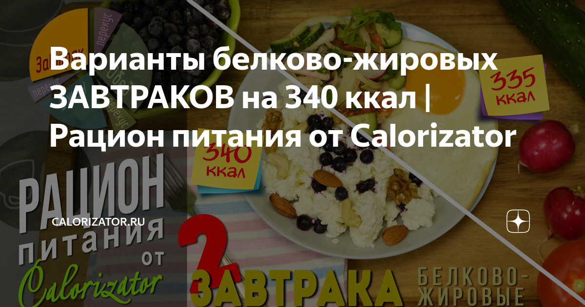 Белково жировой завтрак пример рецепты с фото