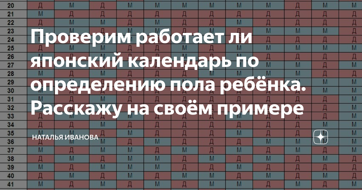 Японский календарь определения пола
