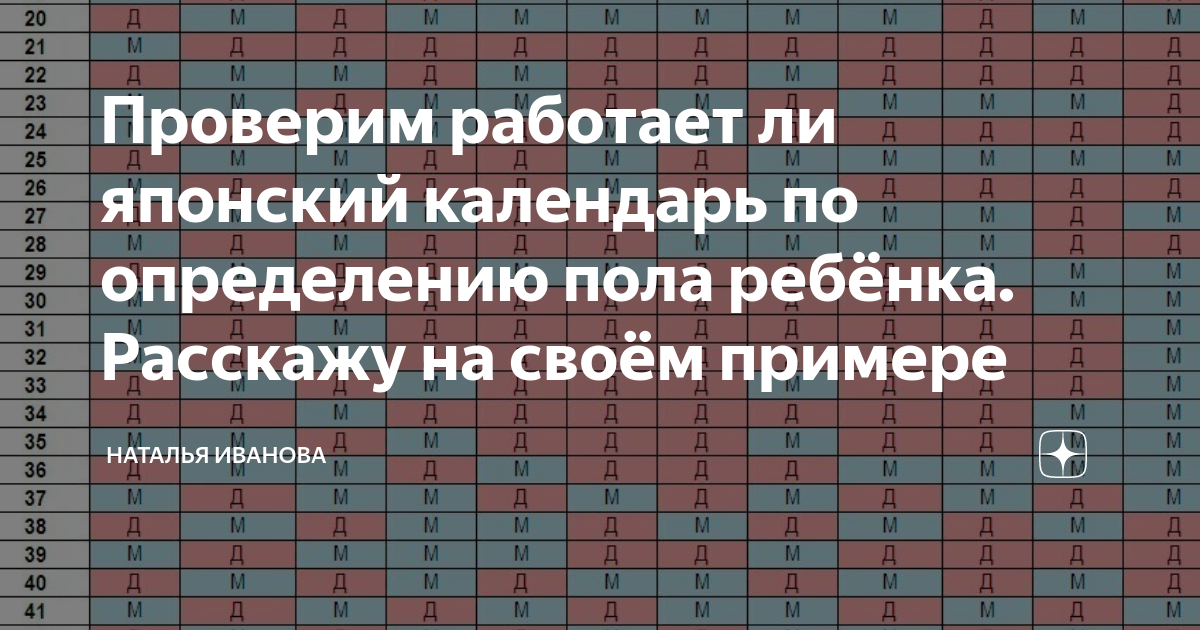 Календарь оценок. Японский календарь. Как так получается что японский календарь четко определяет пол.