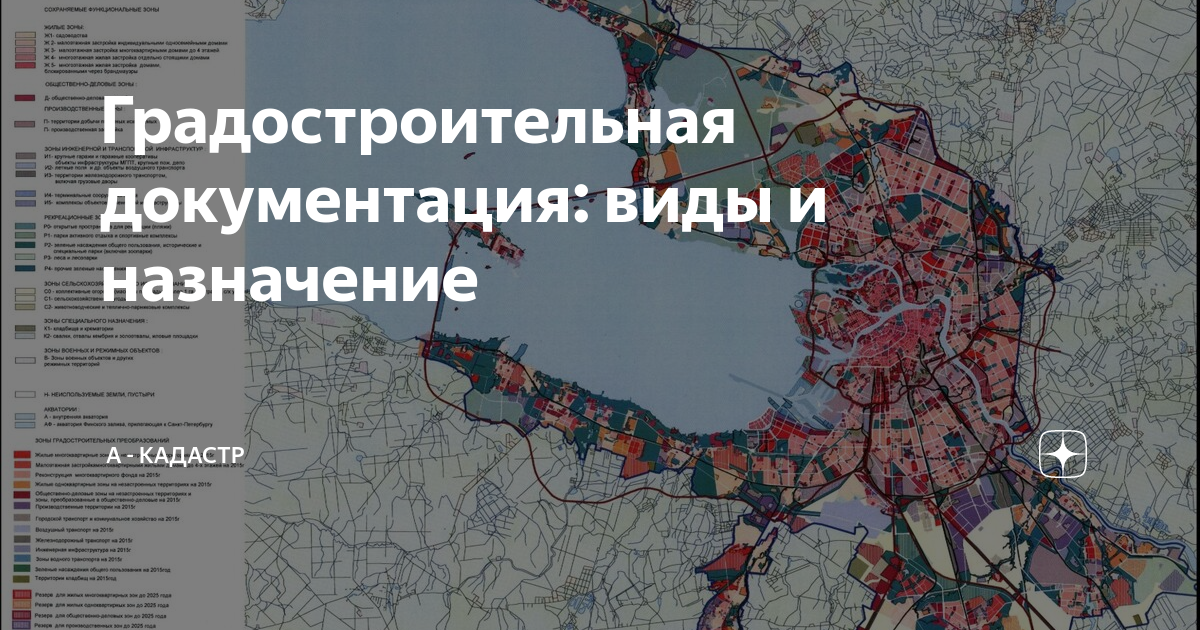 Градостроительная документация: виды и назначение | А - Кадастр | Дзен