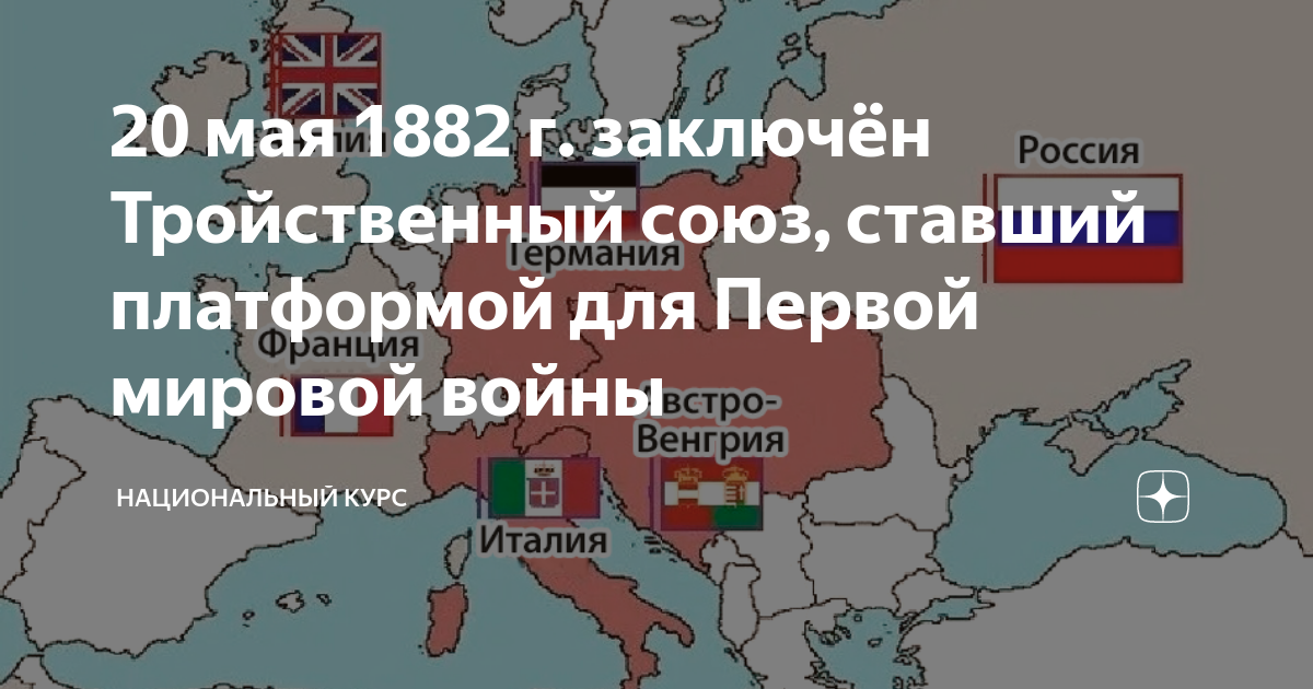 Тройственный союз. Тройственный союз. Тройственный союз. Какие новые страны присоединились к первой мировой. Triple alliance and entente.
