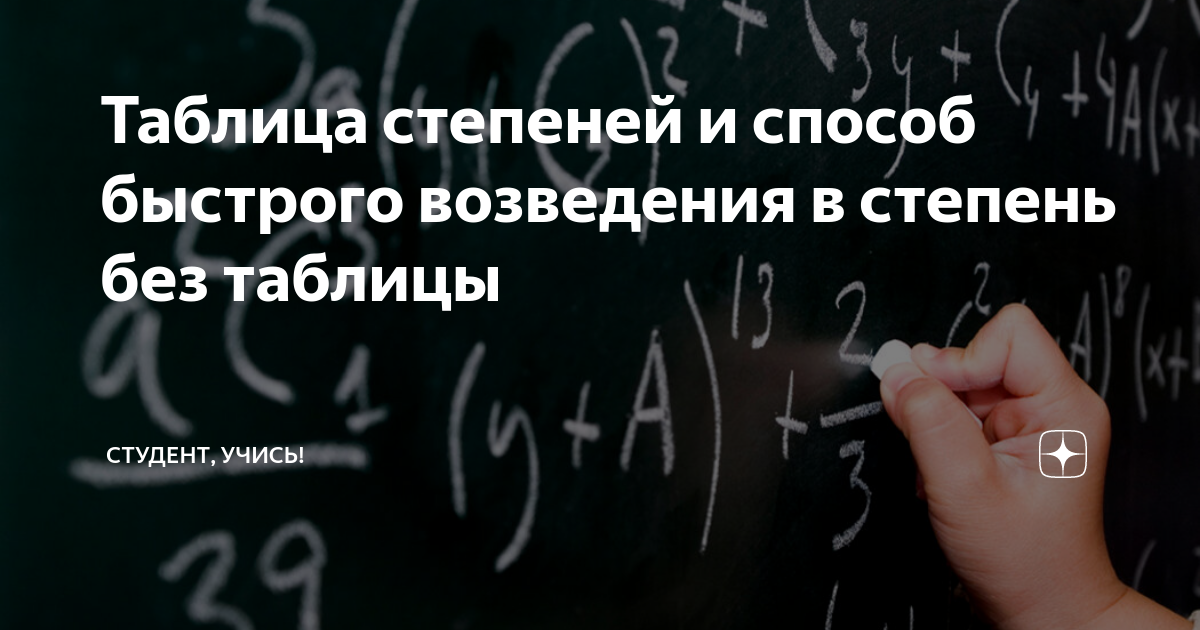 Таблица степеней и способ быстрого возведения в степень без таблицы ...