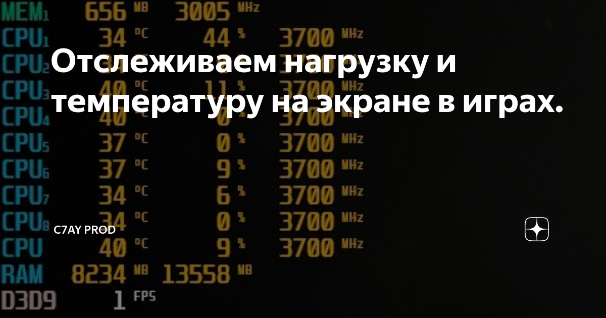 Что такое гп1 и гп2 в ноутбуке