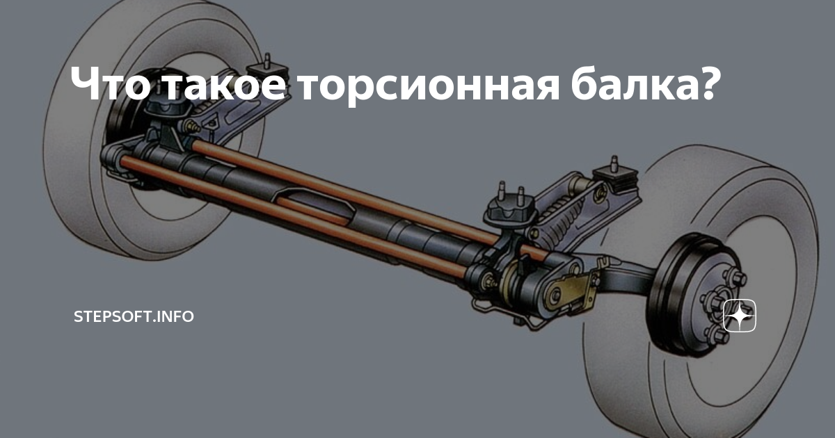 задняя подвеска опель астра j. полунезависимая подвеска с торсионной балкой. задняя подвеска полузависимая торсионная балка. задняя торсионная балка веста. подвеска торсионная балка.