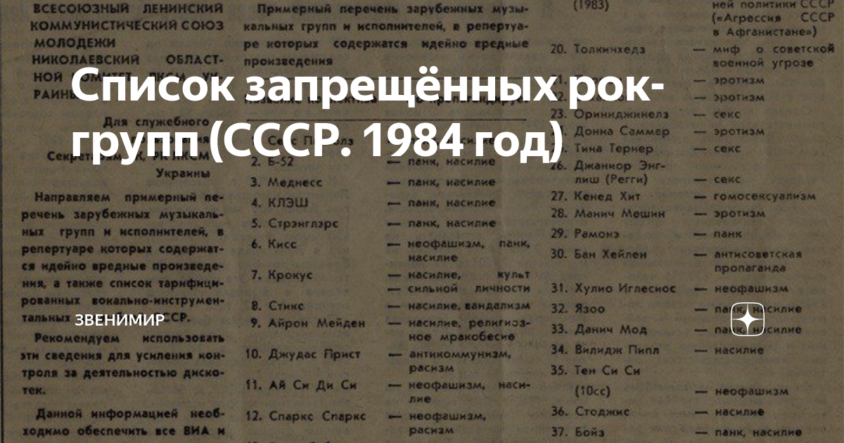 Рок список. Список запрещенных групп в СССР 1984. Список запрещенных рок групп в СССР. Список запрещённых рок-групп СССР 1984 год. Список запрещенных групп.