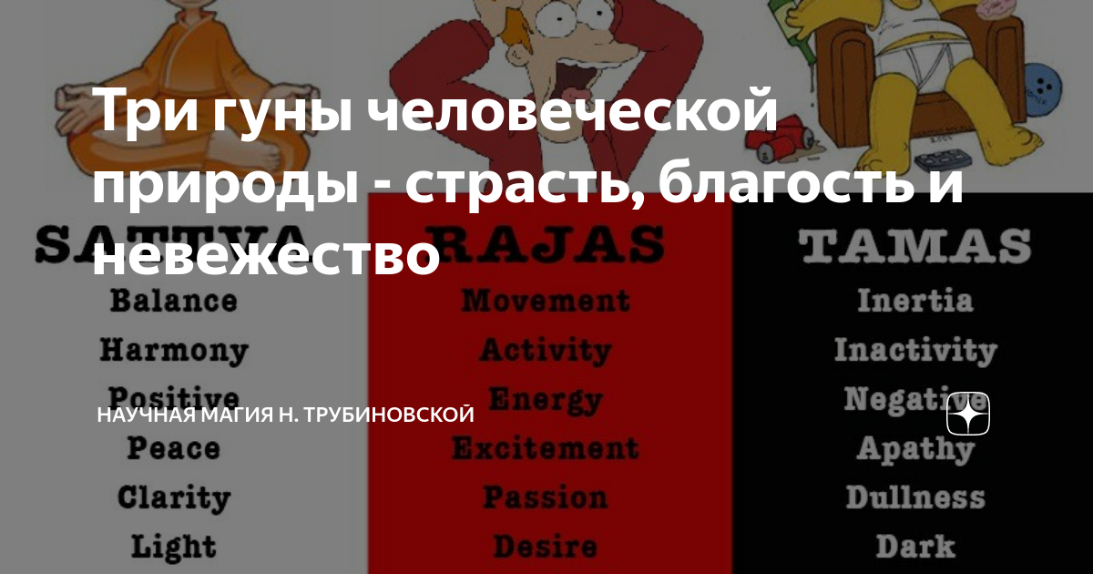 Три гуны человеческой природы - страсть, благость и невежество ...