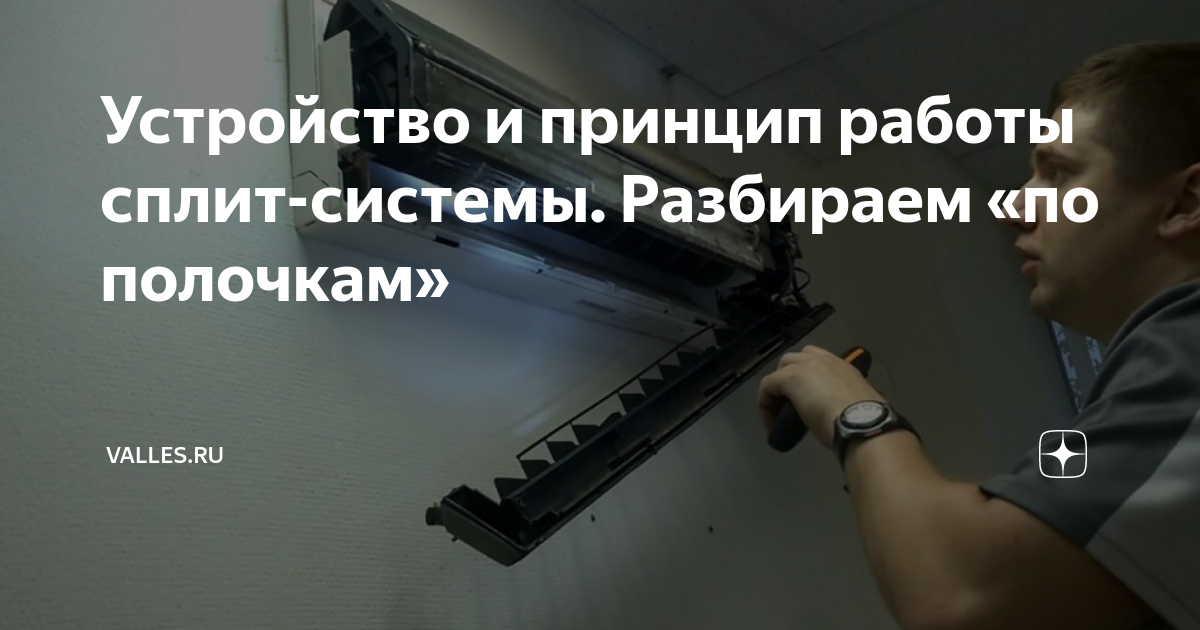 Устройство и принцип работы сплит-системы. Разбираем «по полочкам ...