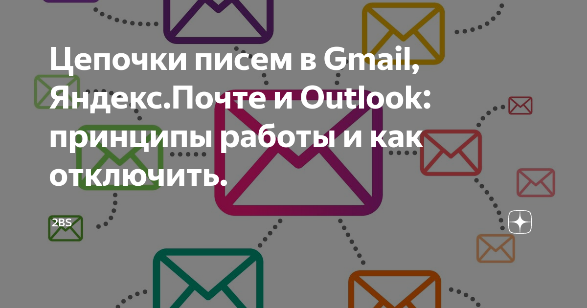 The bat цепочки писем как в outlook