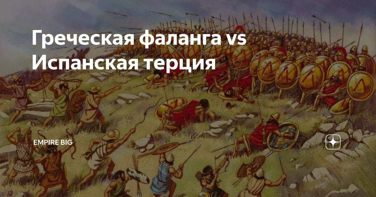 Значение слова фаланга. Фаланга испанская Терция. Испанская фаланга иерархия. Испанская фаланга в других странах.