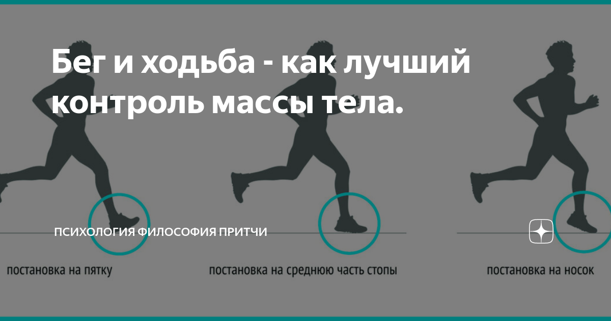 Бег или ходьба для похудения. Бег с чередующейся ходьбой. Что лучше бег или ходьба. Ходьба полезнее бега.