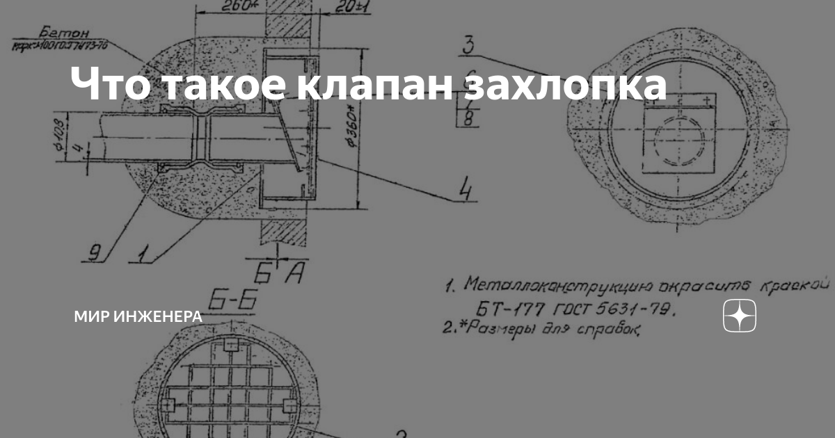 Клапан захлопка 150