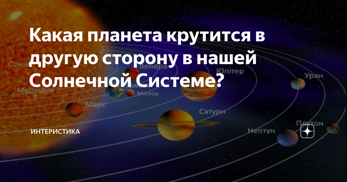 Состав солнечной системы. Направление вращения планет солнечной системы вокруг своей оси. Углы наклона осей планет солнечной системы. Ось вращения солнца. Вращение планет вокруг солнца.