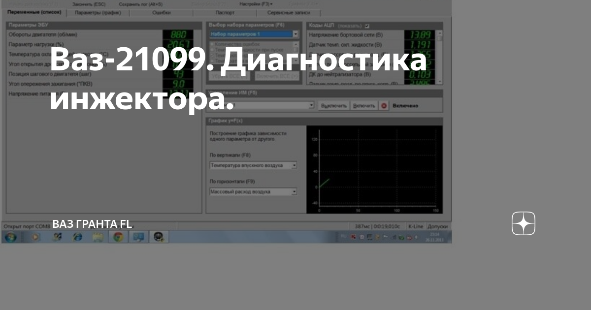 Диагностика двигателя ВАЗ при помощи специального оборудования