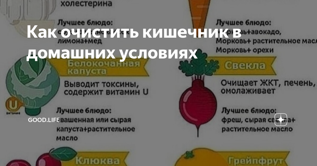 5 способов очищения организма в домашних условиях