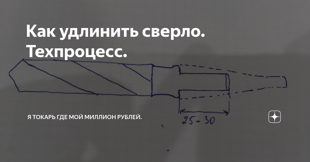 Удлинитель для перовых сверл L=152 мм