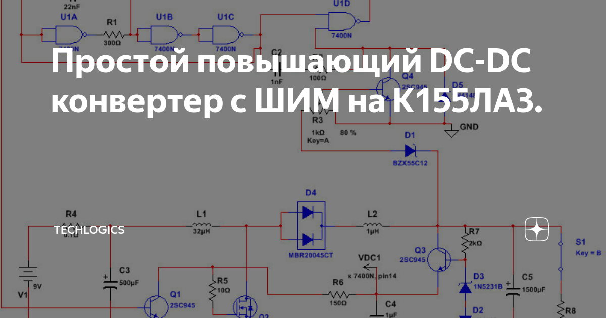 Шим модуляция в частотных преобразователях. Широко импульсная модуляция. Tps51225c datasheet. Шим сигнала синусоида. Шим c.