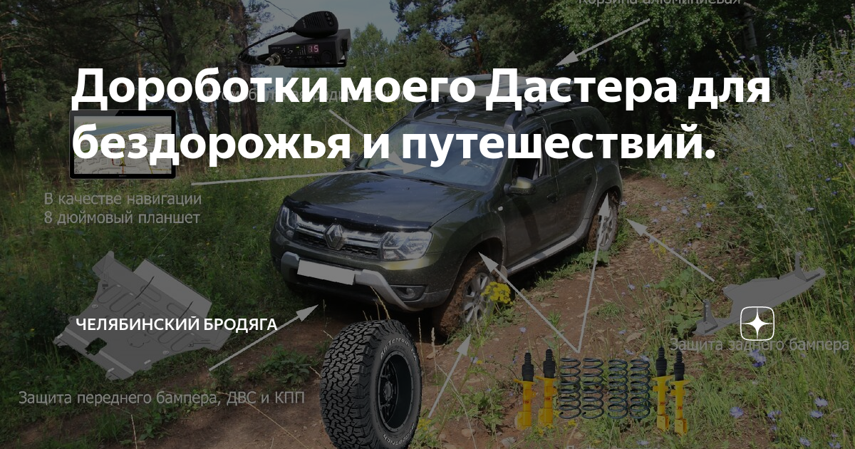 Дороботки моего Дастера для бездорожья и путешествий. | Челябинский ...