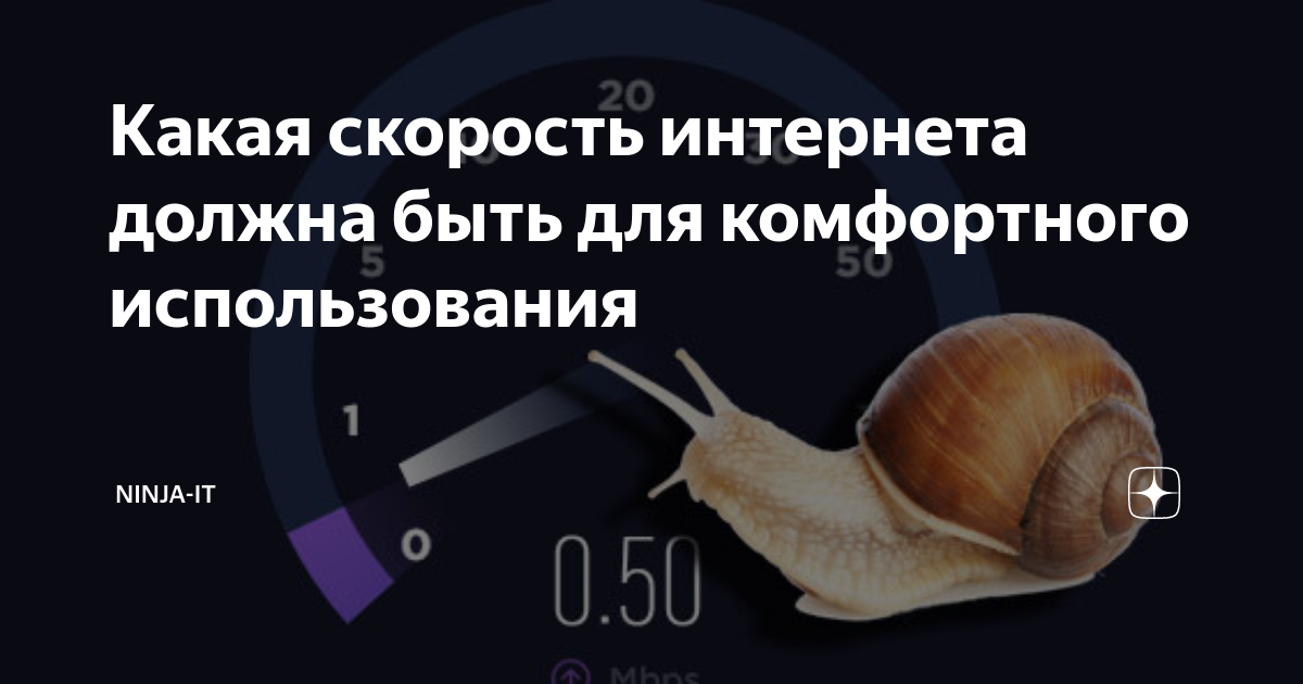 Какая скорость интернета должна быть для комфортного использования ...