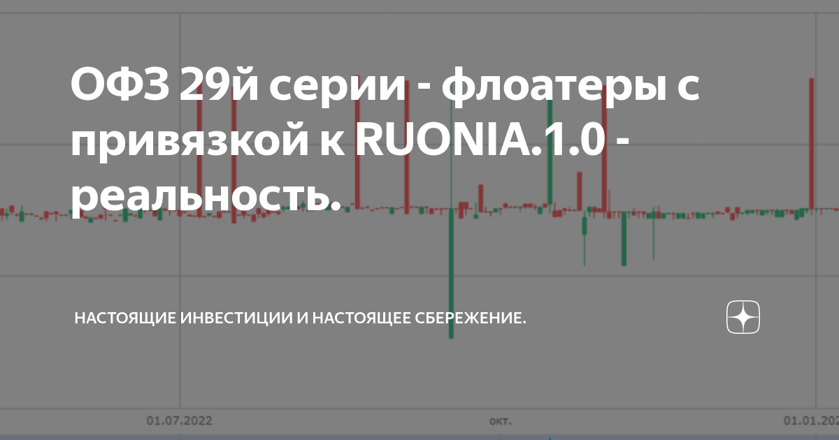 ОФЗ 29й серии - флоатеры с привязкой к RUONIA.1.0 - реальность ...