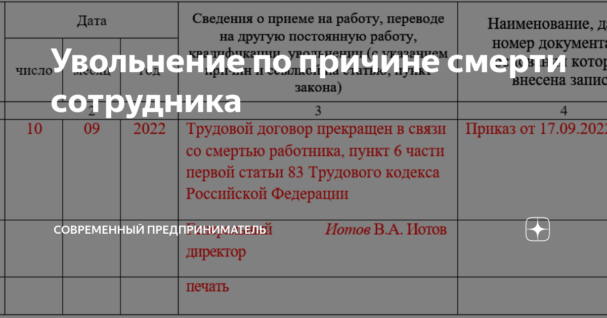 Увольнение в связи со смертью статья