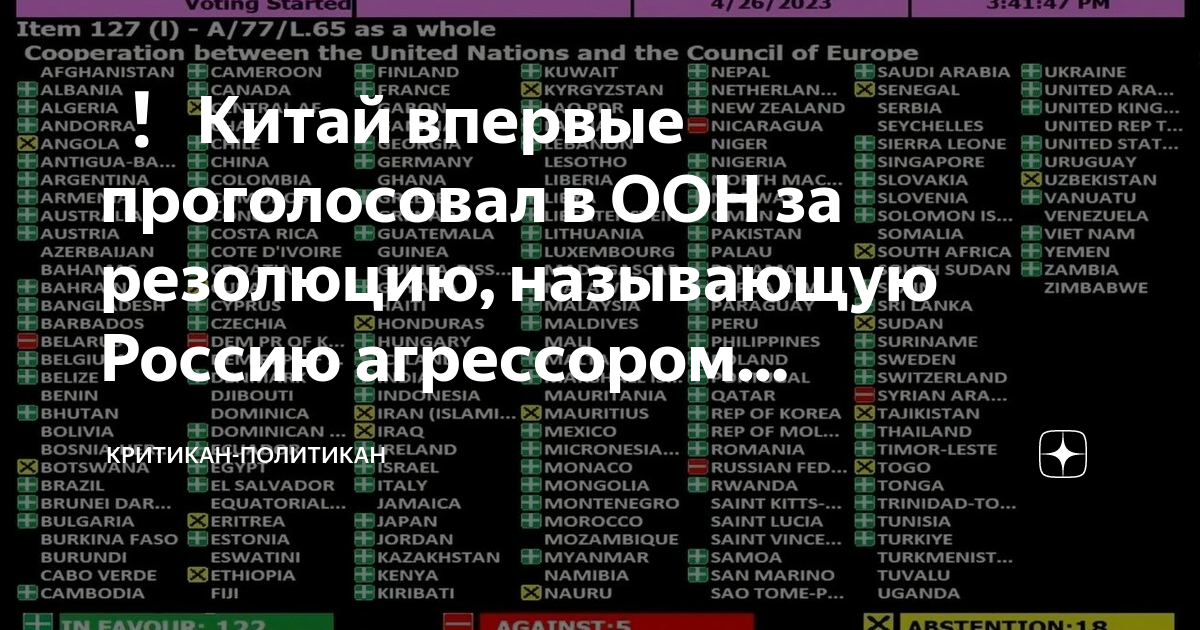 Итоги голосования по резолюции оон. Проголосовала за резолюцию. Проголосовала за резолюцию. Резолюция оон по репарации. Голосование оон по крыму 2022.