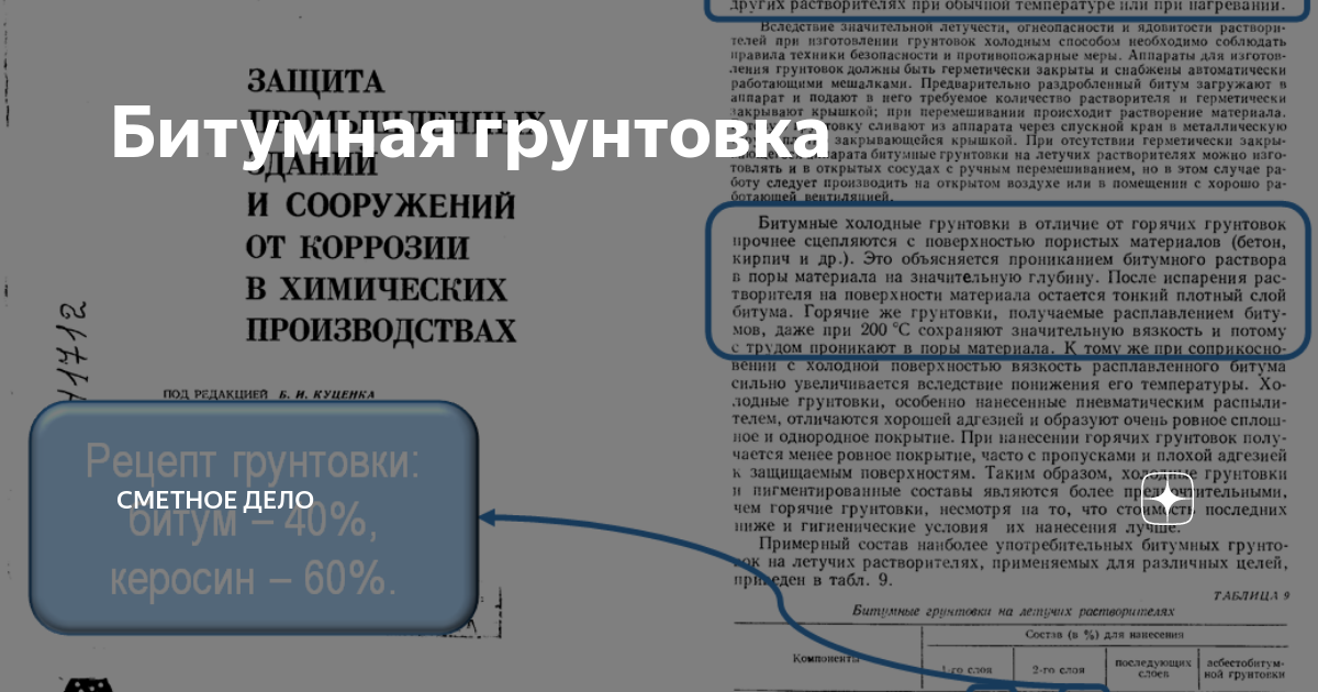 Выбор и правильная техника нанесения битумной грунтовки: советы и рекомендации