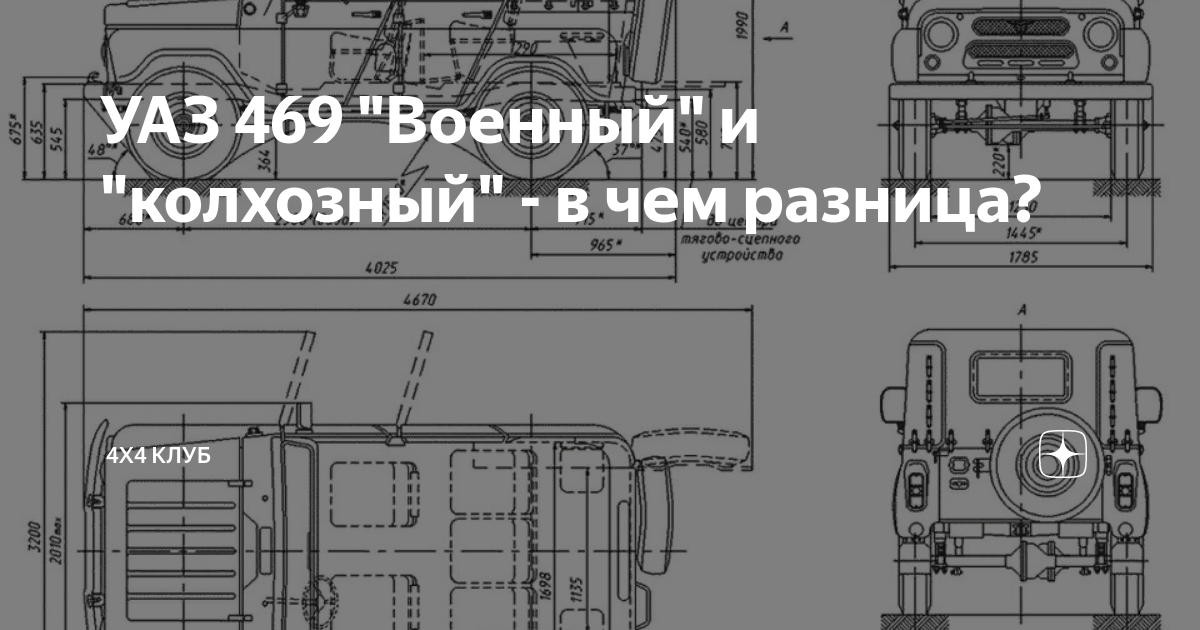 Мини-бар УАЗ 469 в милицейском исполнении. Фанера 3мм. Макет для резки