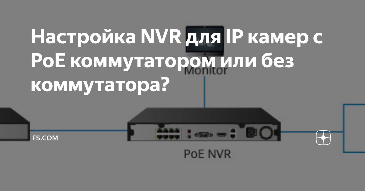 Подключение коммутатора к видеорегистратору