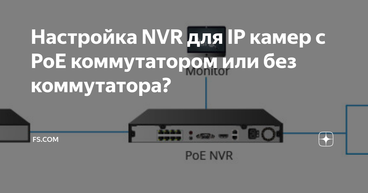 Как узнать есть ли poe в роутере