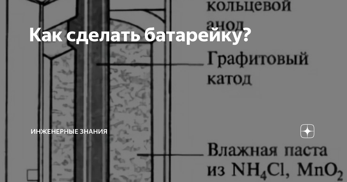 Замена анода в водонагревателе