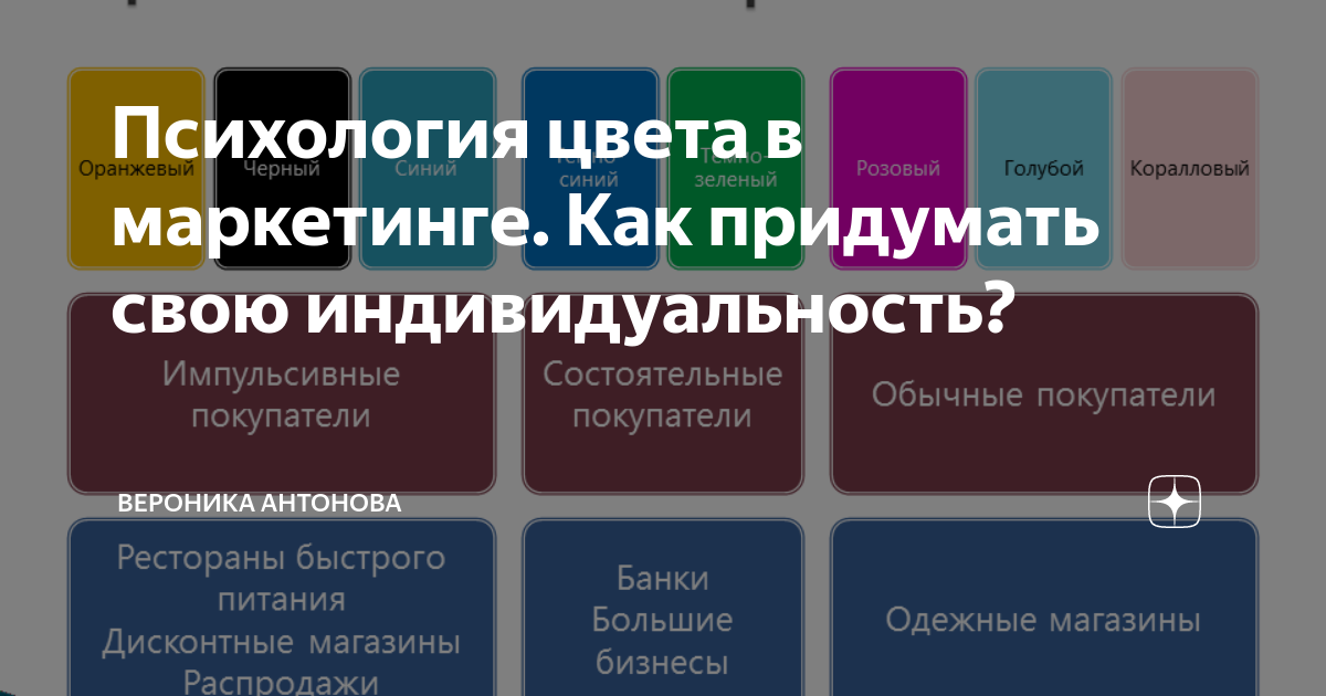 Психология цвета в дизайне и маркетинге