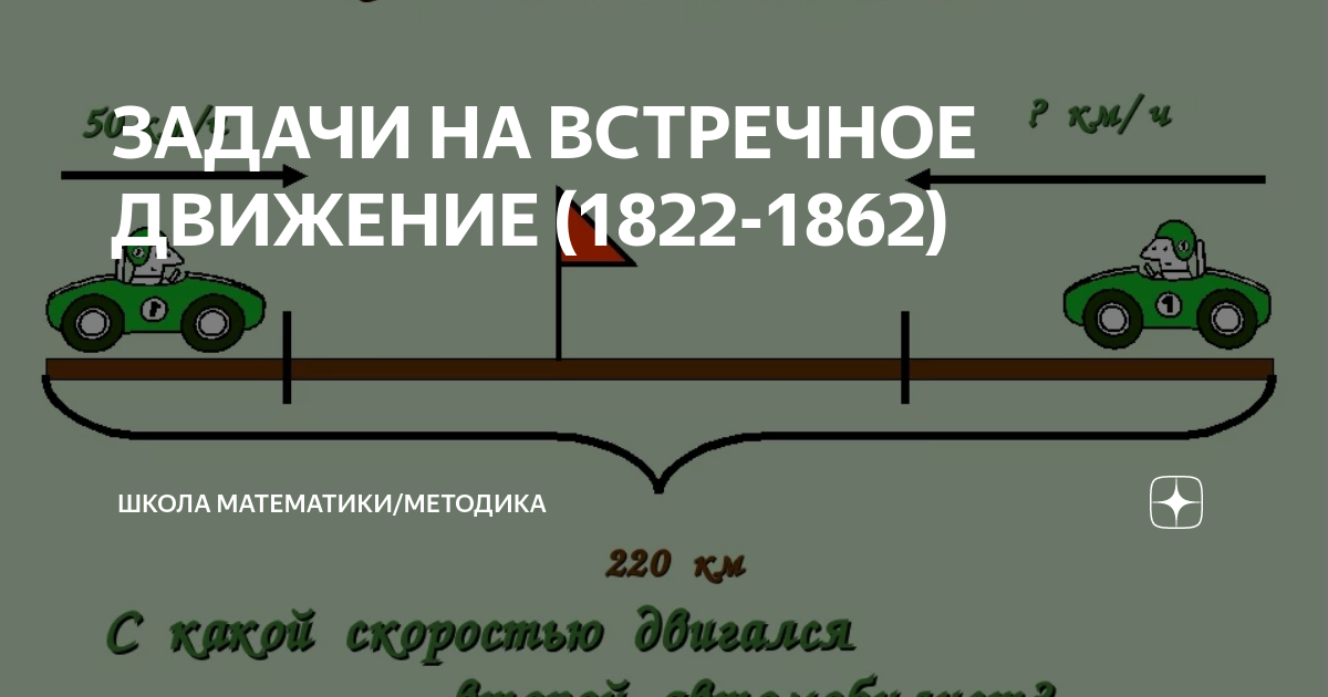 Математика задачи на встречное движение 4 класс. Задачи на встречное движение. Задачи н встречное движение с ответами. Методика математики Перова задачи на движение. Оформление задачи на встречное движение начальная школа.