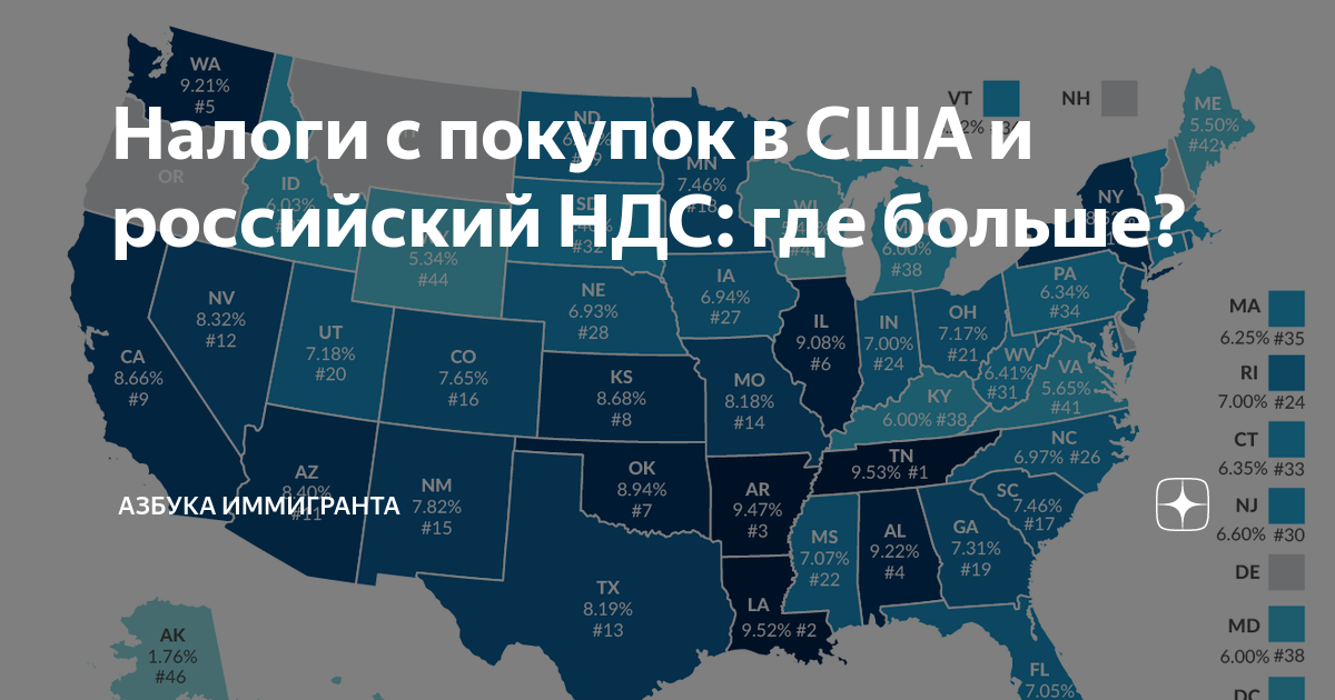 как сдавать налоги в сша