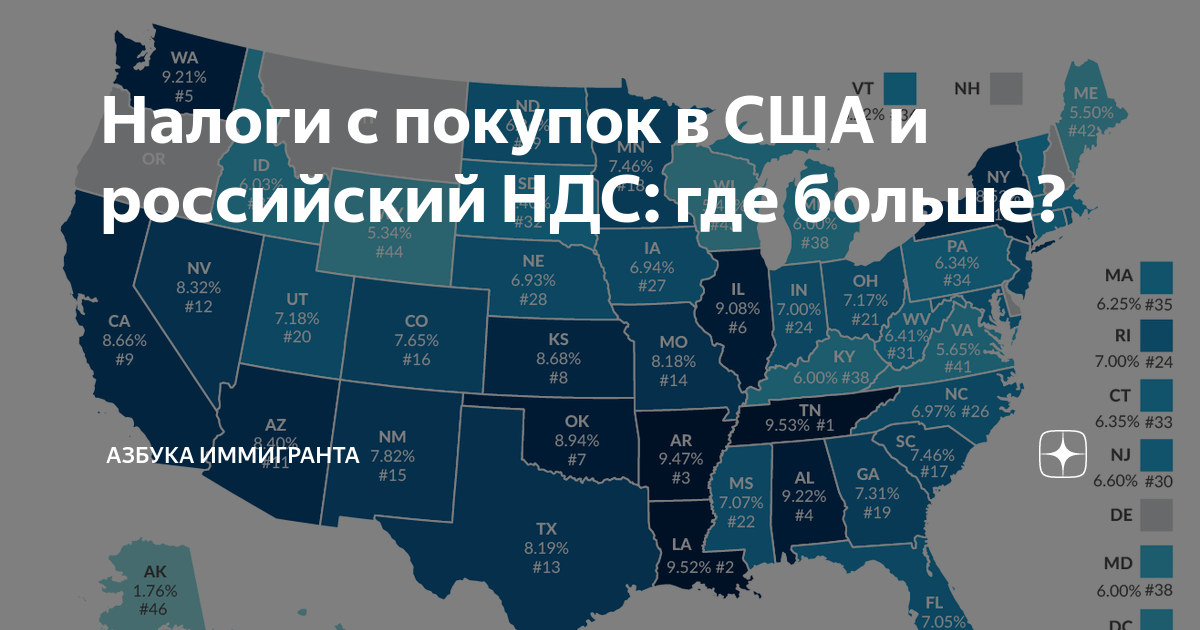 Сколько процентов налоги в сша. Налоги в США. Налоговые штаты США. Налоги по Штатам США. Карта налогов в США.